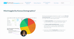 Desktop Screenshot of kansas-demographics.com