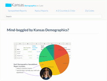 Tablet Screenshot of kansas-demographics.com